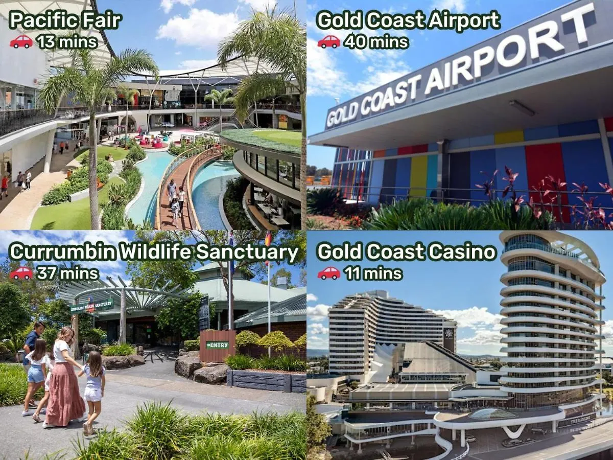 Views From Cloud 1 Min To Beach 2Br Apt Pool Gym Gold Coast